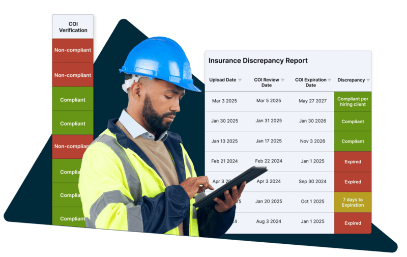 Contractor & Workforce Compliance Management | ComplyWorks
